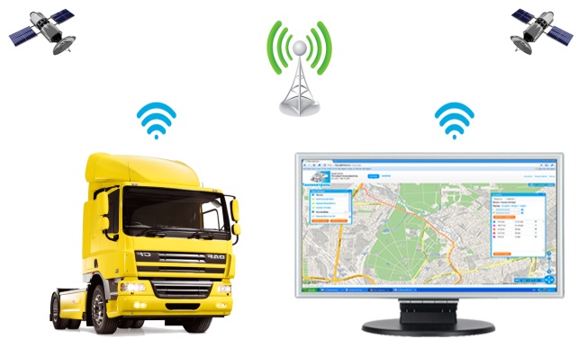 Спутниковый gps мониторинг транспорта. Спутниковый мониторинг транспорта. Система мониторинга транспорта. GPS мониторинг. GPS мониторинг автотранспорта.